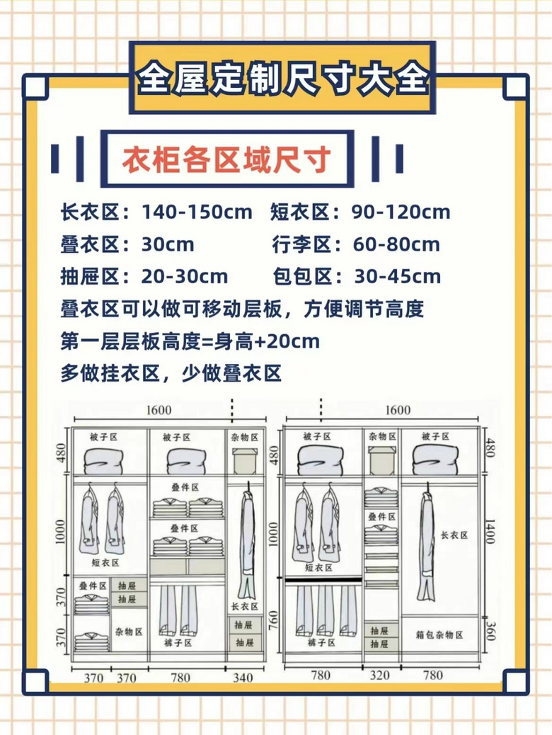 �����ƹ�ߴ�ָ�ϡ�