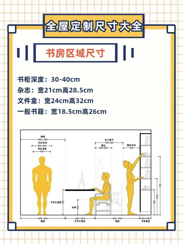 �����ƹ�ߴ�ָ�ϡ�