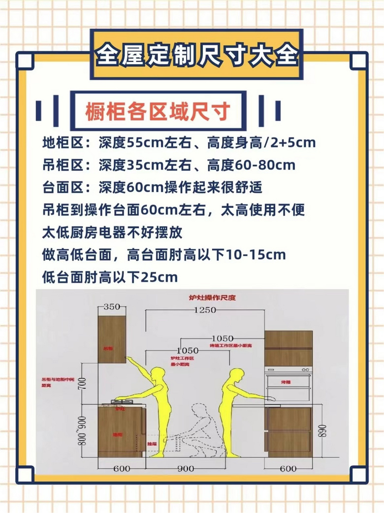 �����ƹ�ߴ�ָ�ϡ�