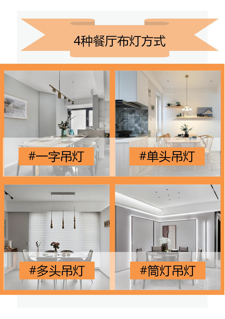 �����־����Ĳ������Ʒ�ʽ���������֪����