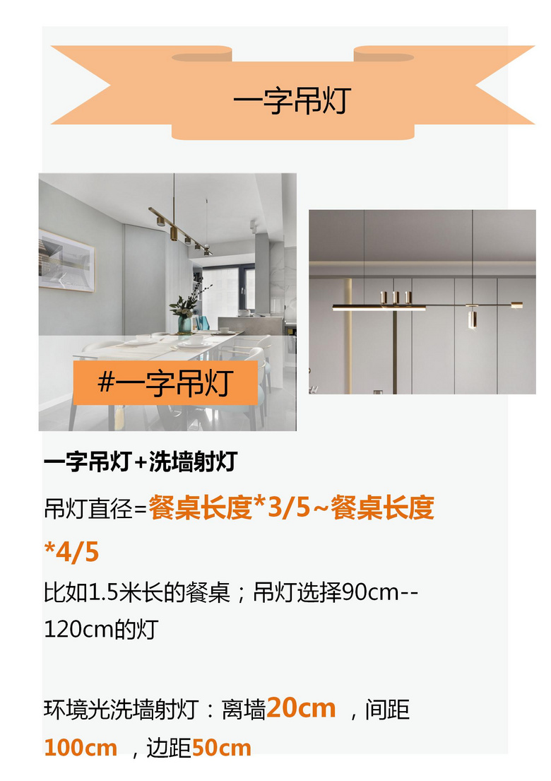 �����־����Ĳ������Ʒ�ʽ���������֪����