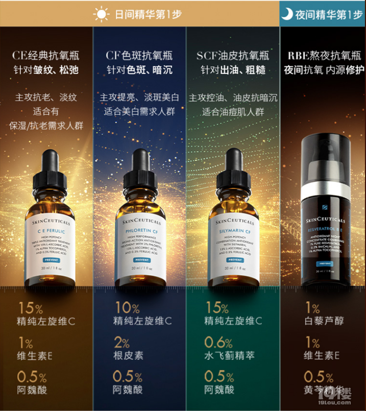 修丽可的CF精华好用吗？