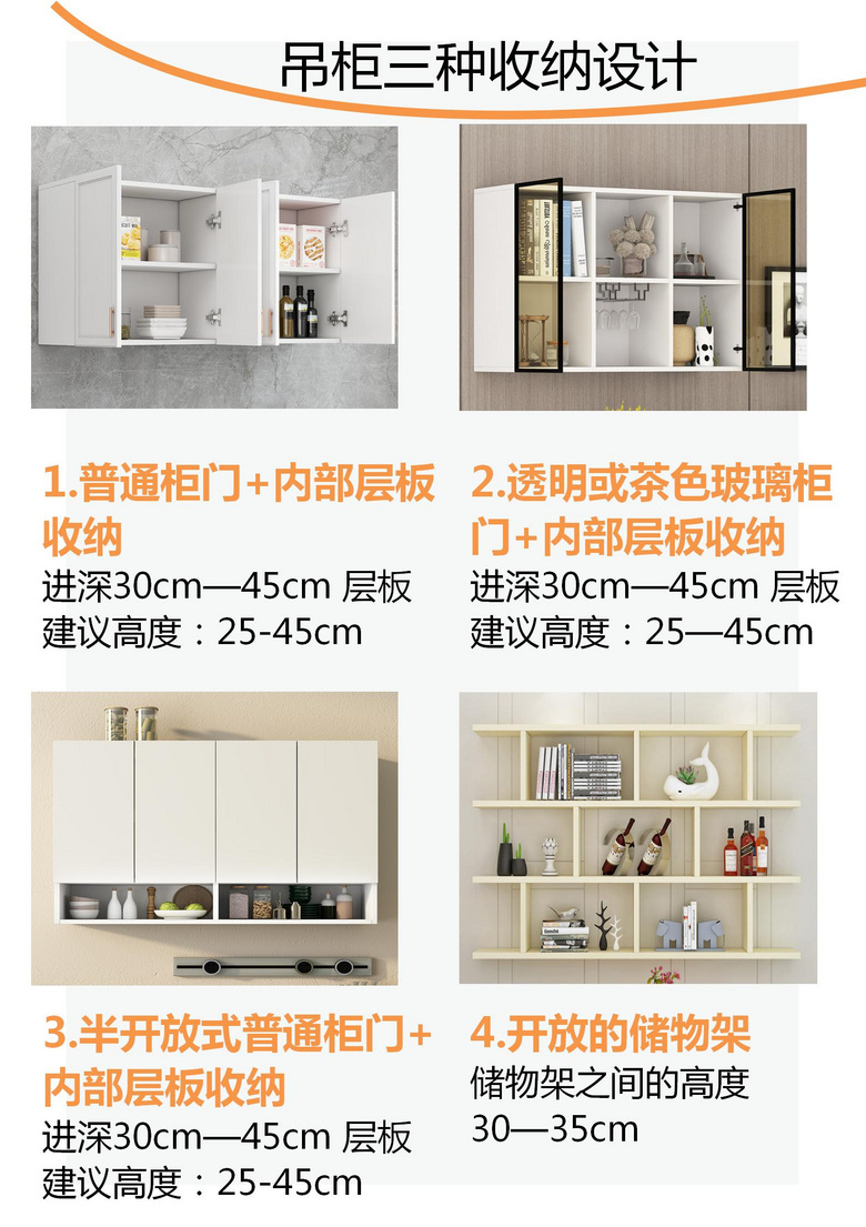 �ͳ��ռ�̫С������ư��û�ط��ţ��ͱ߹���Ƽ�ֱ��Ҫ̫�㣡