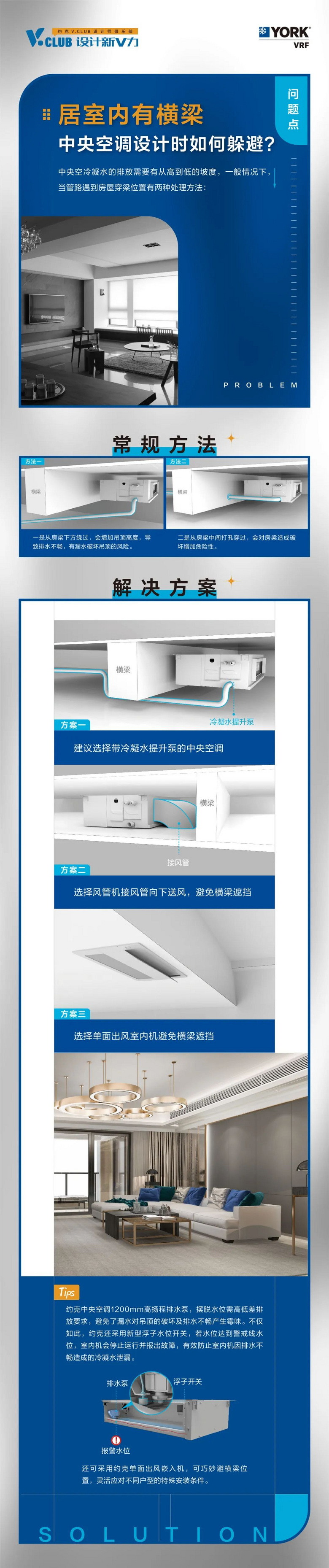 ��ƽ��ң�����ح��ͬ���͵�����յ�Ӧ�Է���