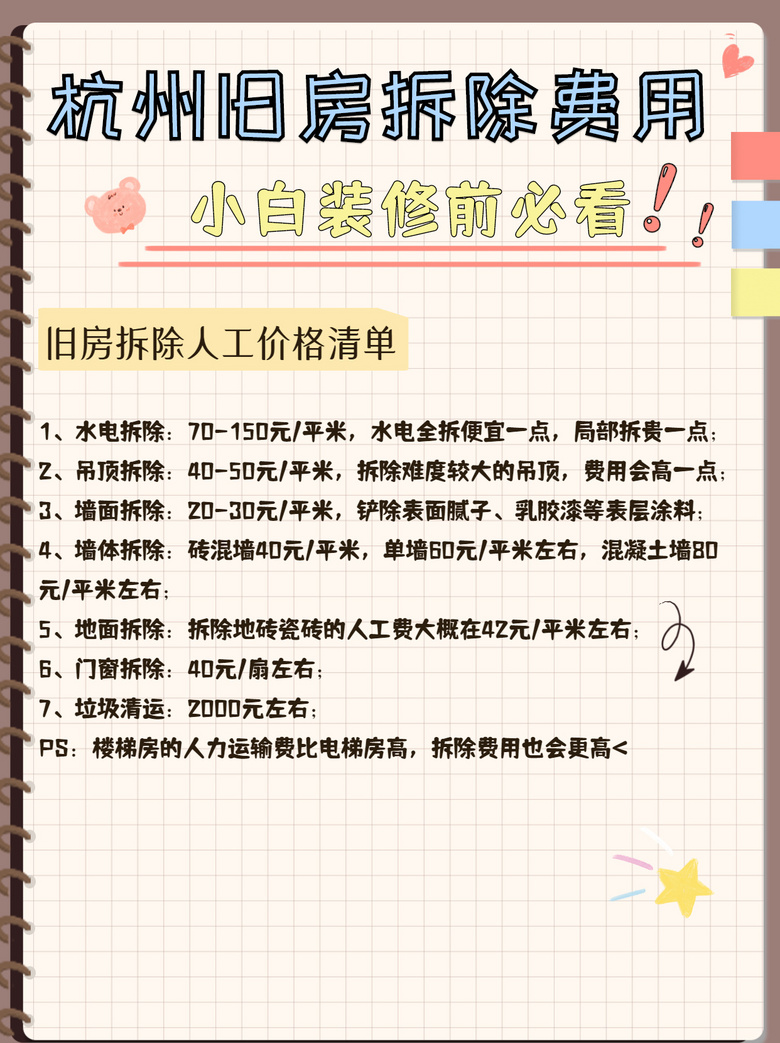 �Ϸ�������Ҫ��Щ���ã���ʲôע������ɷ�֪���٣�����������