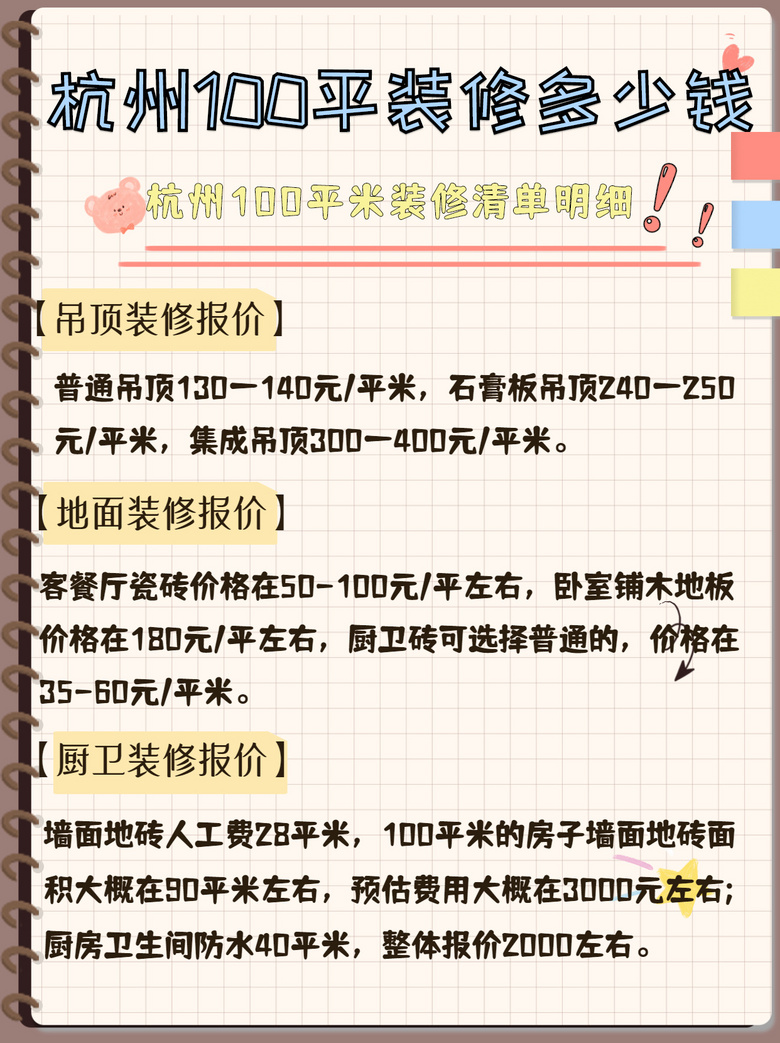 ����װ��֪���٣�װ���Ǹ��޵׶���100ƽװ�޹��Կ�����