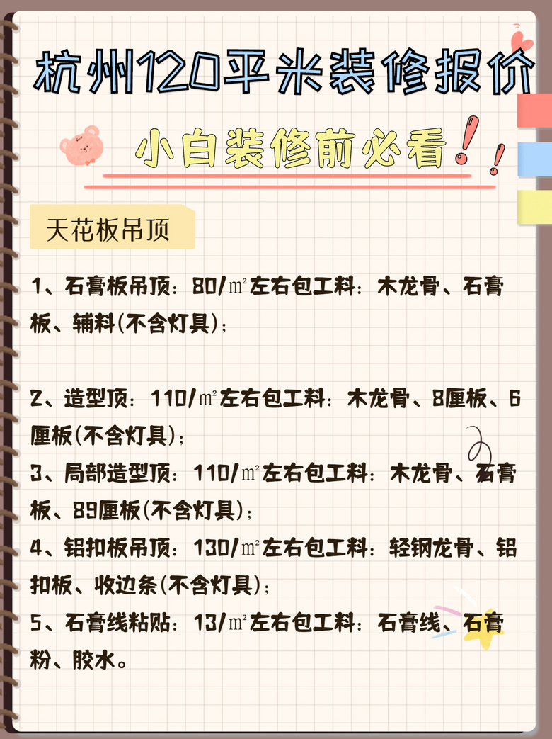 �������֪����Щ������120ƽ����װ�ޱ���