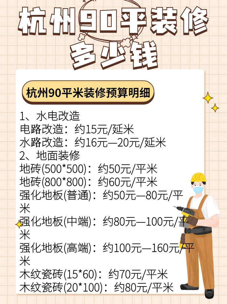 װ�������� | �ں���90ƽװ��Ҫ������Ǯ