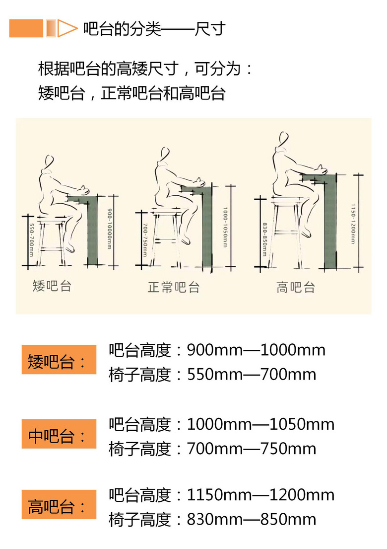 �ռ������� | ������̨�����ĺ���Ҫ