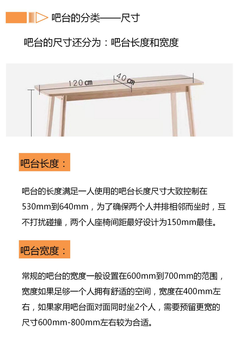 �ռ������� | ������̨�����ĺ���Ҫ