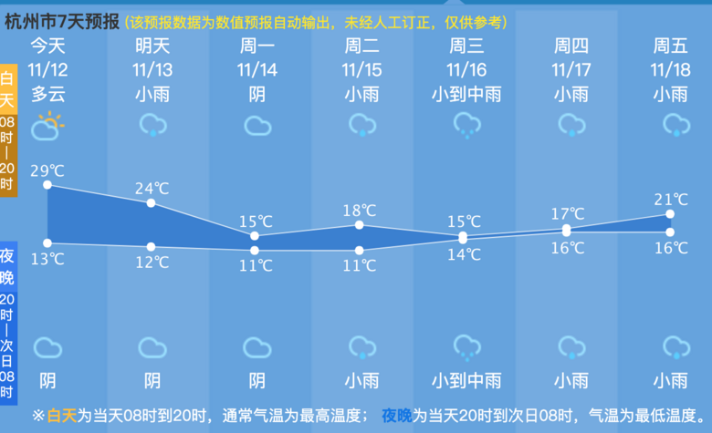 31.1棬ݟɚvʷڶW(wng)ѣˡ