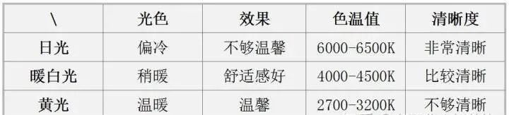 װ�޸ɻ� | ��ӵ������ܰ�Ĺ�