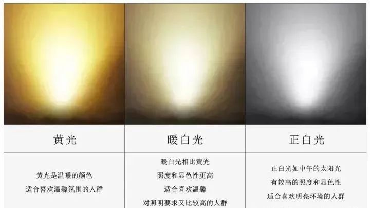 װ�޸ɻ� | ��ӵ������ܰ�Ĺ�