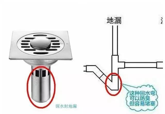 �·�װ�ޱ�ѧ��25��װ��֪ʶ�������ɻ����ǳ���ȫ���ϣ�