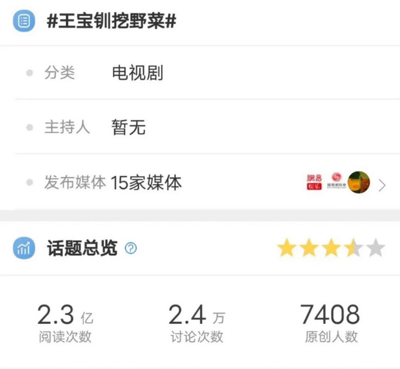 別再跟著王寶釧挖野菜啦!這場(chǎng)演出帶你解決“戀愛腦”!