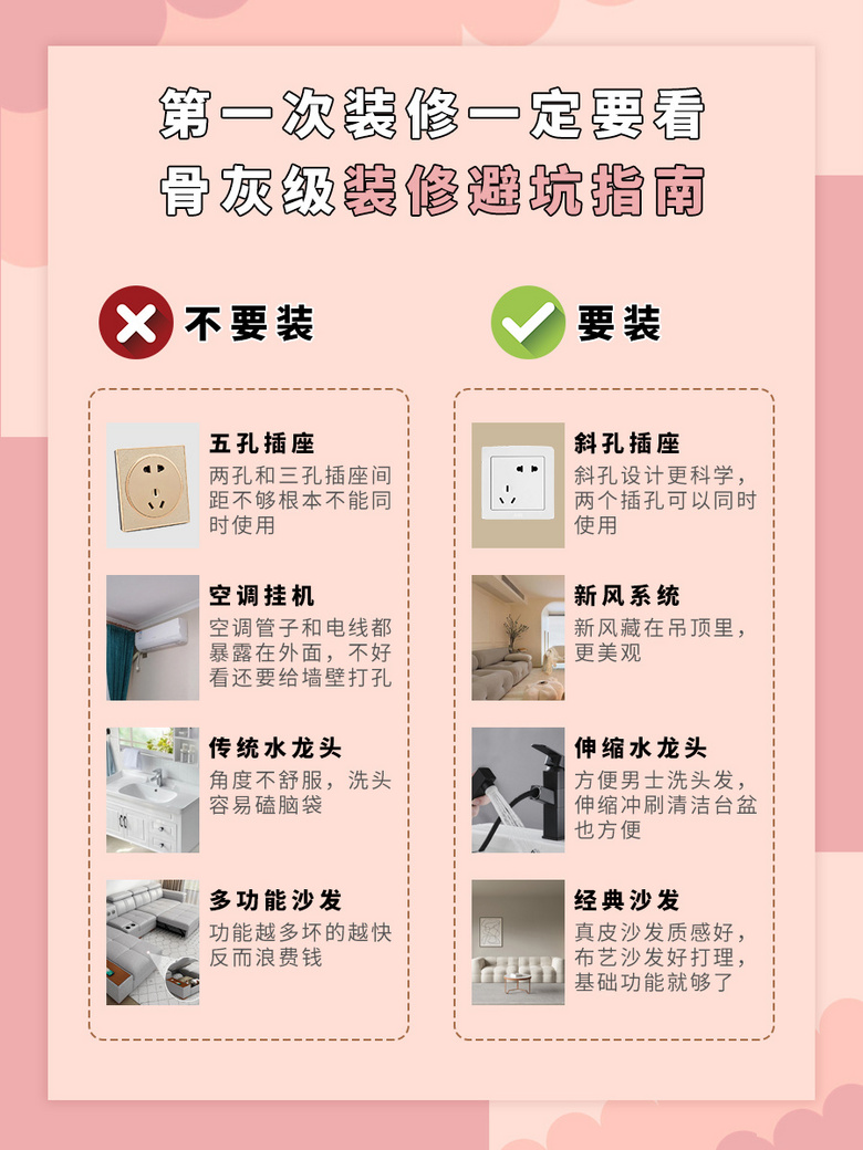 ��һ��װ��һ��Ҫ���ĹǻҼ�װ�ޱܿ�ָ�ϣ�