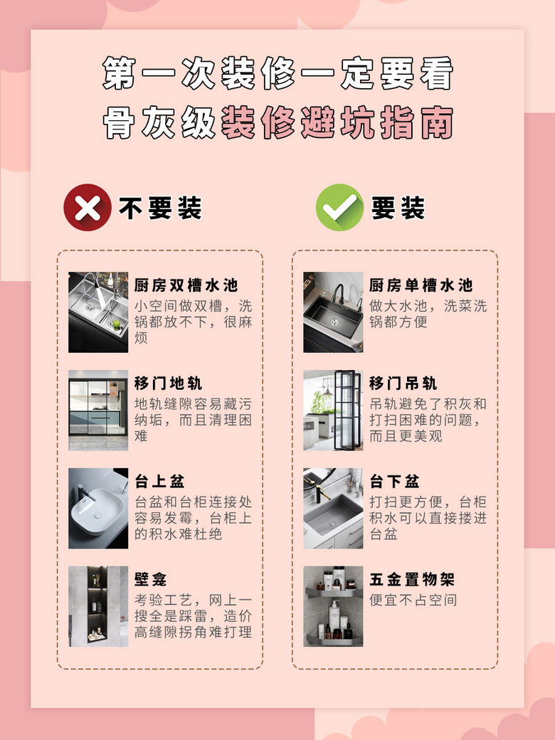 ��һ��װ��һ��Ҫ���ĹǻҼ�װ�ޱܿ�ָ�ϣ�