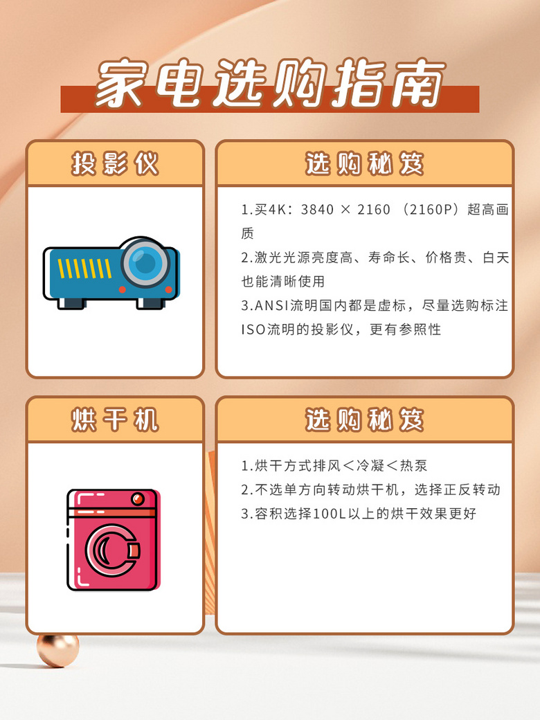 ����ܰ����С���ع����ҵ�ѡ��ָ��