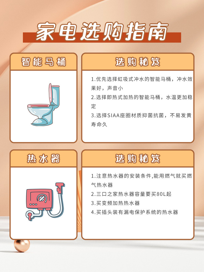 ����ܰ����С���ع����ҵ�ѡ��ָ��