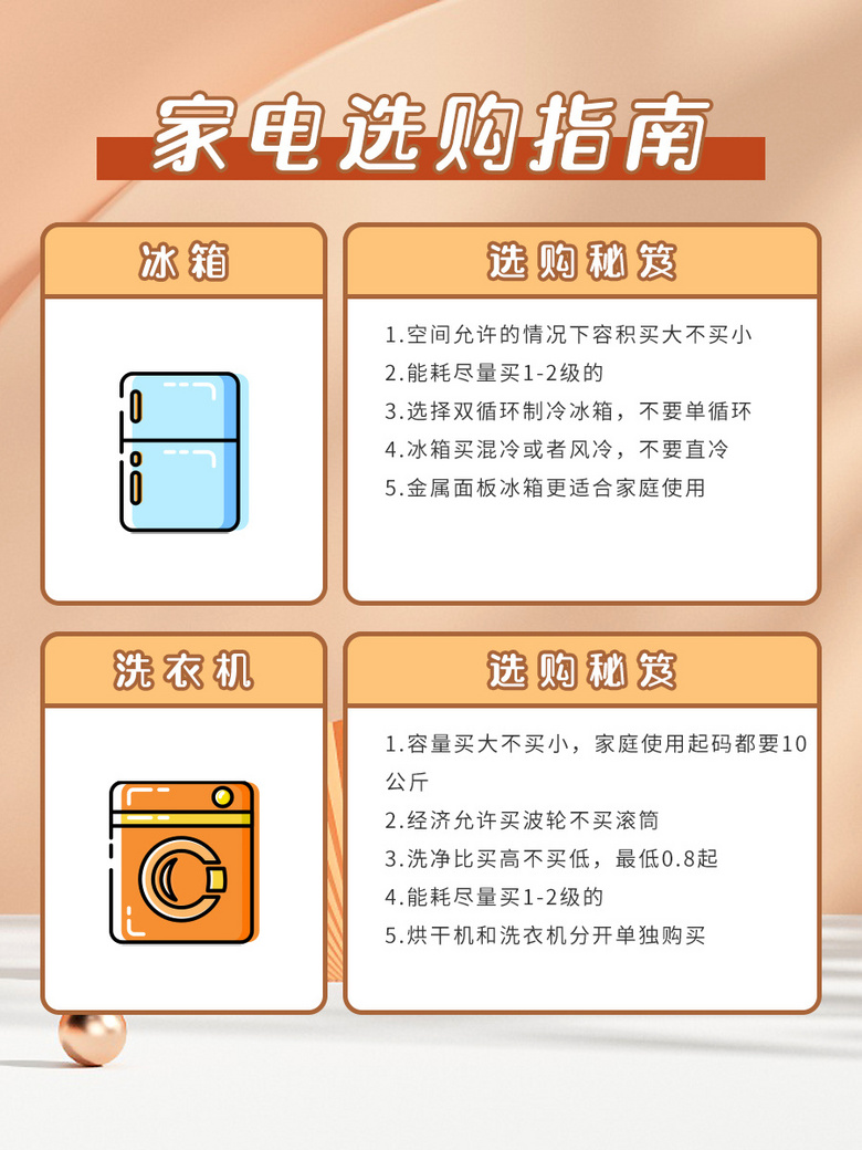 ����ܰ����С���ع����ҵ�ѡ��ָ��