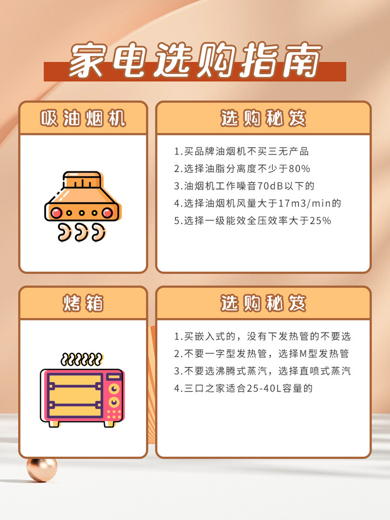 ����ܰ����С���ع����ҵ�ѡ��ָ��