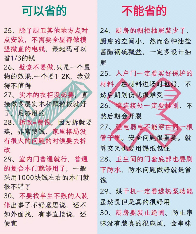 �������ӵظ���˵����Щ����ʡ����Щǧ����ʡ��