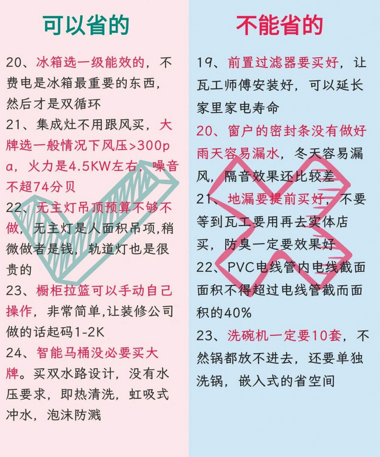 �������ӵظ���˵����Щ����ʡ����Щǧ����ʡ��