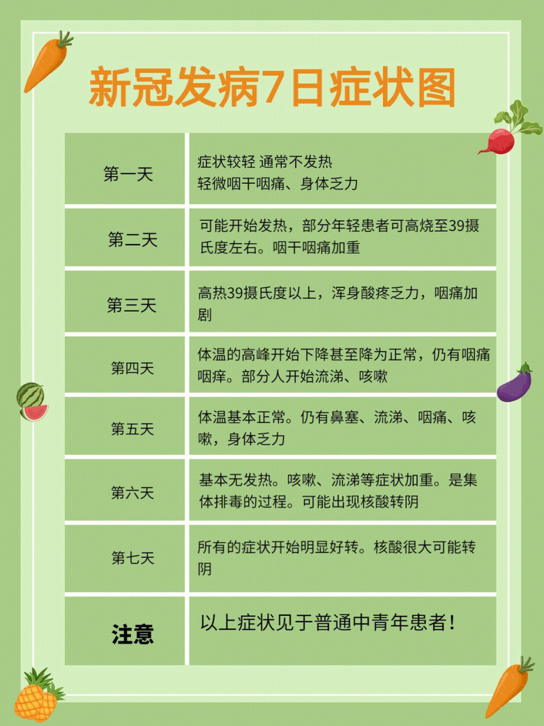 ȷ���¹���ô�죿�����ʵľ���������겻��?