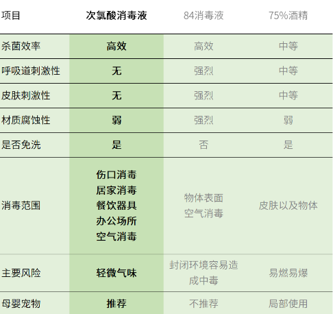 妹子陽后四天沒洗頭,小貓湊近一聞隔夜飯差點吐出來:好像看見我
