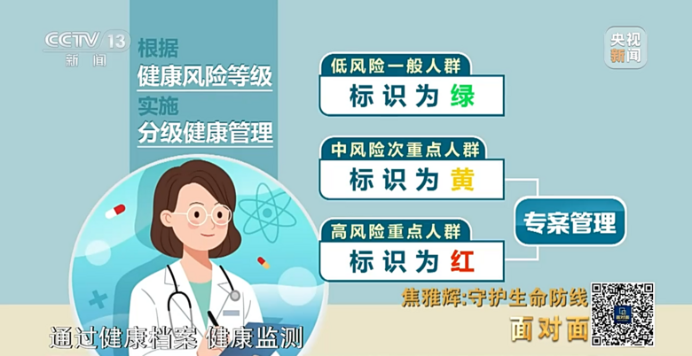 為何放開前做了準(zhǔn)備仍感覺猝不及防?藥買不到是什么原因?
