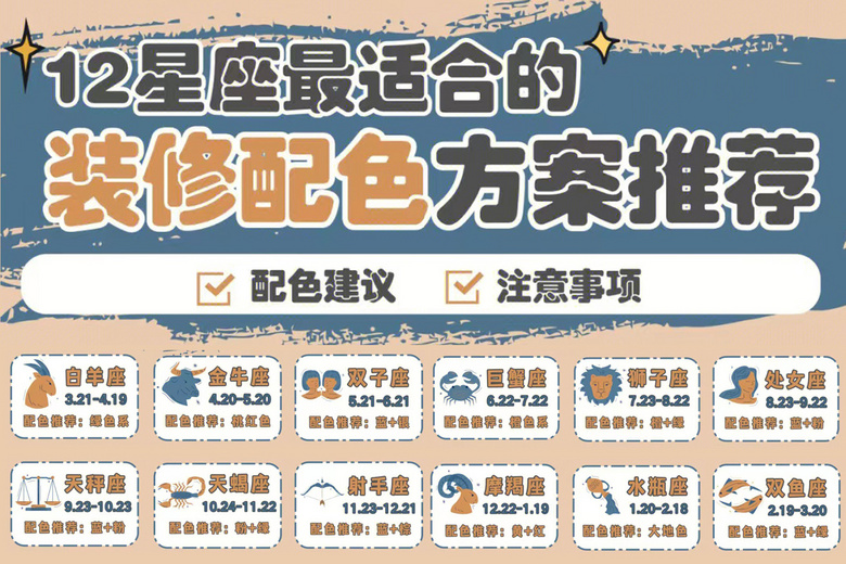 ʮ������Ҳ��������ϵ�װ����ɫ��������֪����