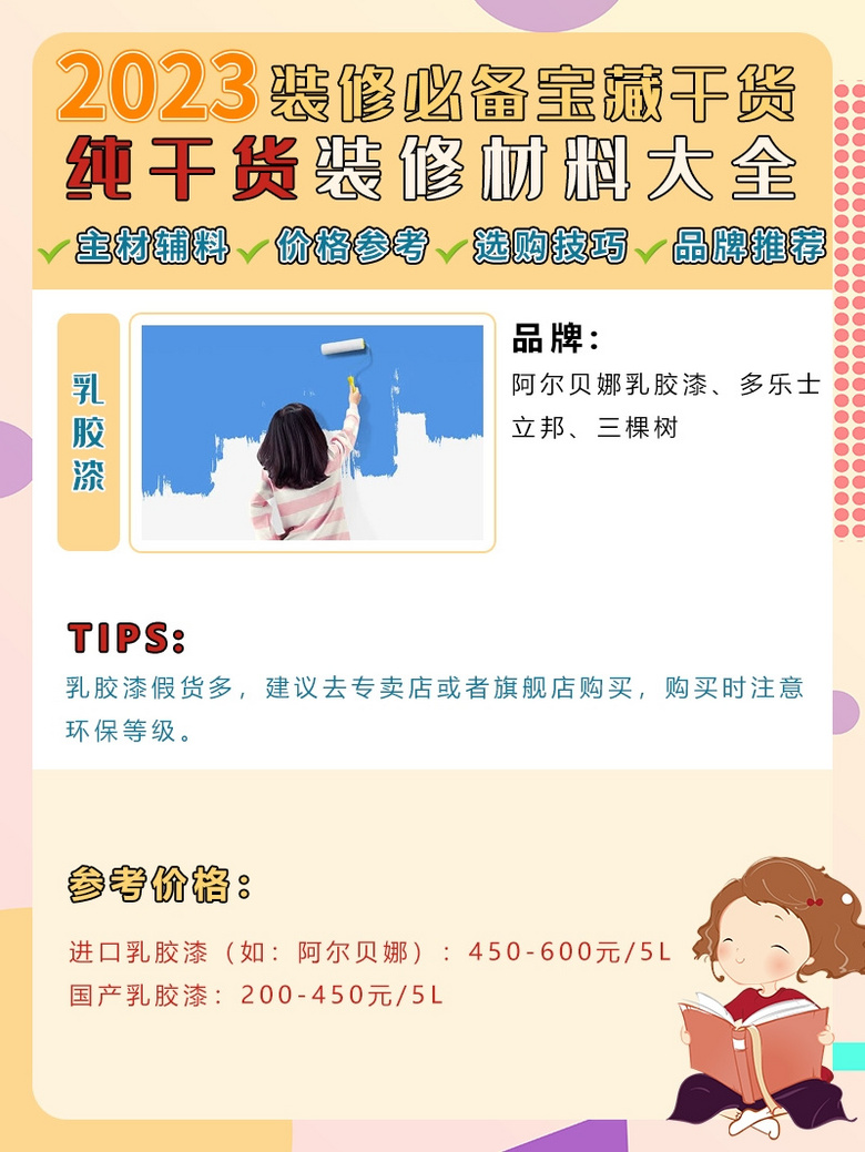 ��2023���ظɻ���װ�޲��ϴ�ȫ��������嵥��һ���õ���