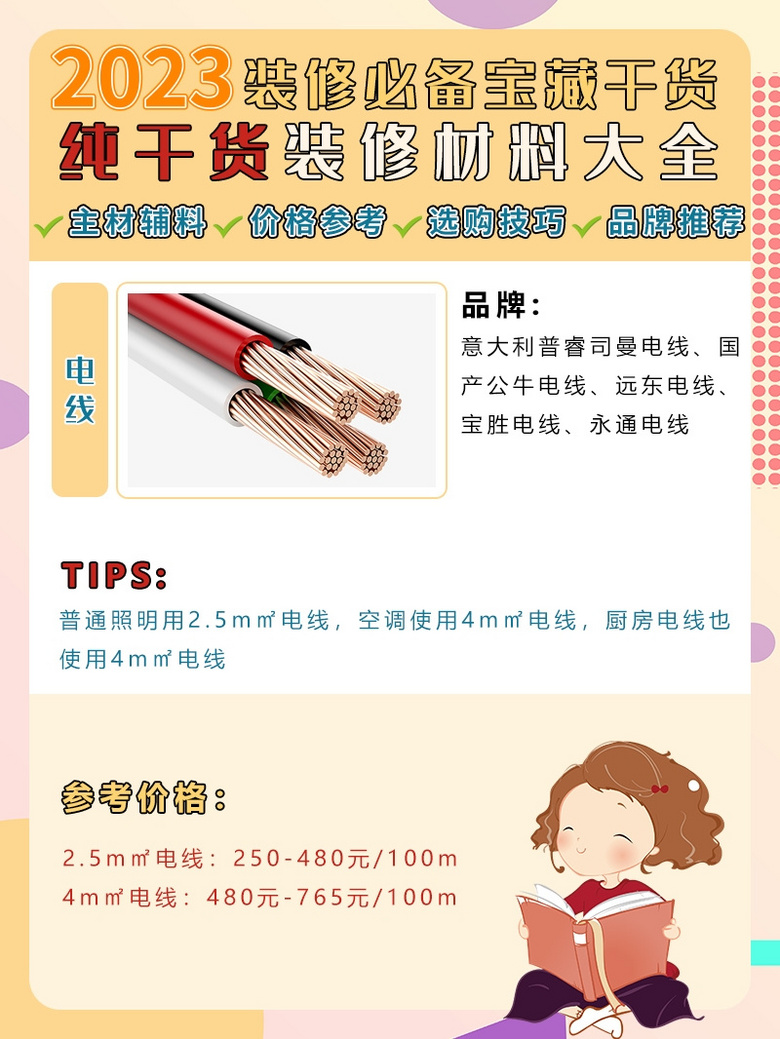 ��2023���ظɻ���װ�޲��ϴ�ȫ��������嵥��һ���õ���