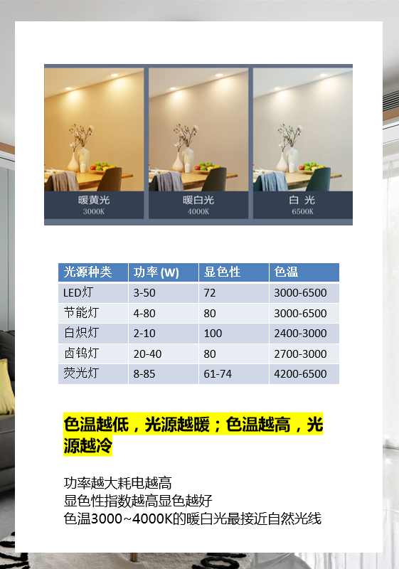 ����ˣ���8000+fensi�ʱ��ĵƹ����