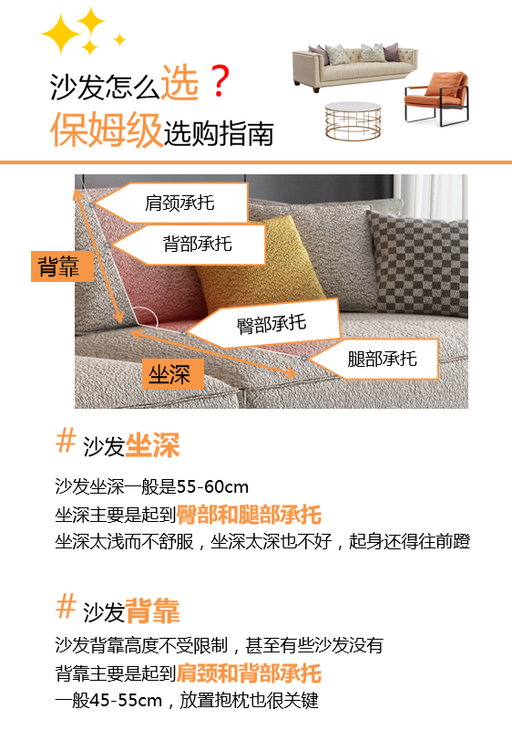 ��ɳ��ѡ��ƪ��ɳ��ѡ����ķ��ָ��