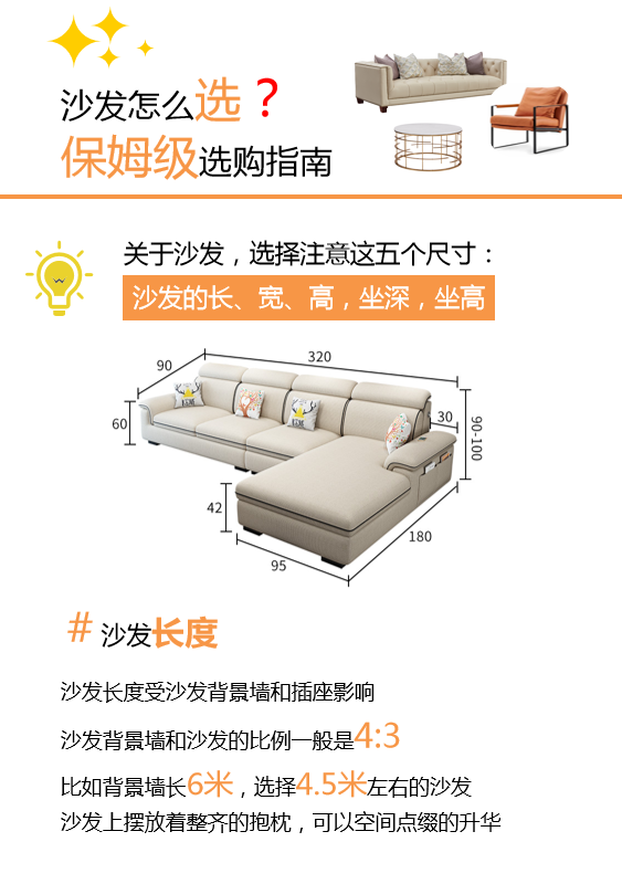 ��ɳ��ѡ��ƪ��ɳ��ѡ����ķ��ָ��