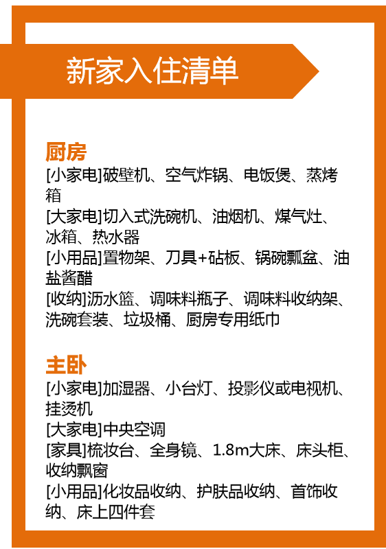 ���¼���ס�嵥��6��ռ䣬һĿ��Ȼ