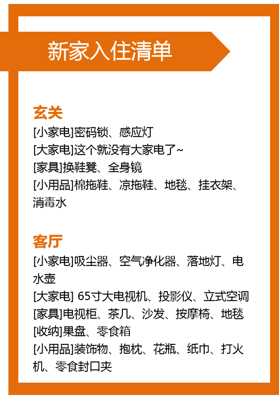 ���¼���ס�嵥��6��ռ䣬һĿ��Ȼ