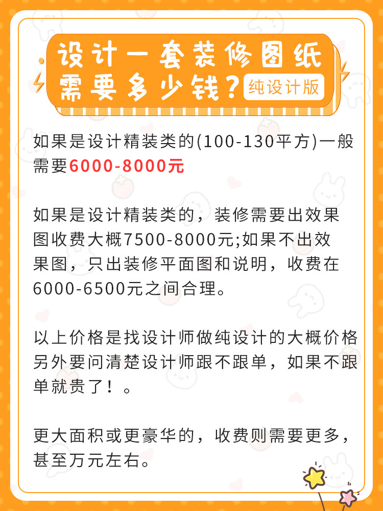 ���һ��װ��ͼֽ����Ҫ����Ǯ��