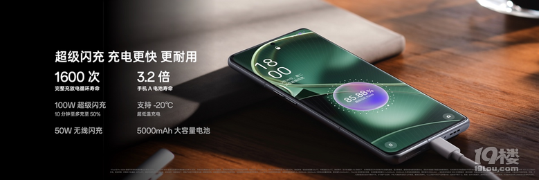 OPPO 全新影像旗艦 Find X6 系列正式開售