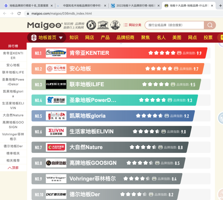 װ����׼�⼸����Ʒ�ƣ�������Ͷ���