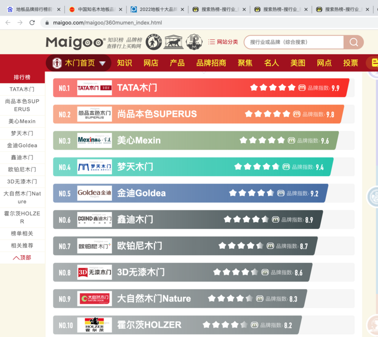 װ����׼�⼸����Ʒ�ƣ�������Ͷ���