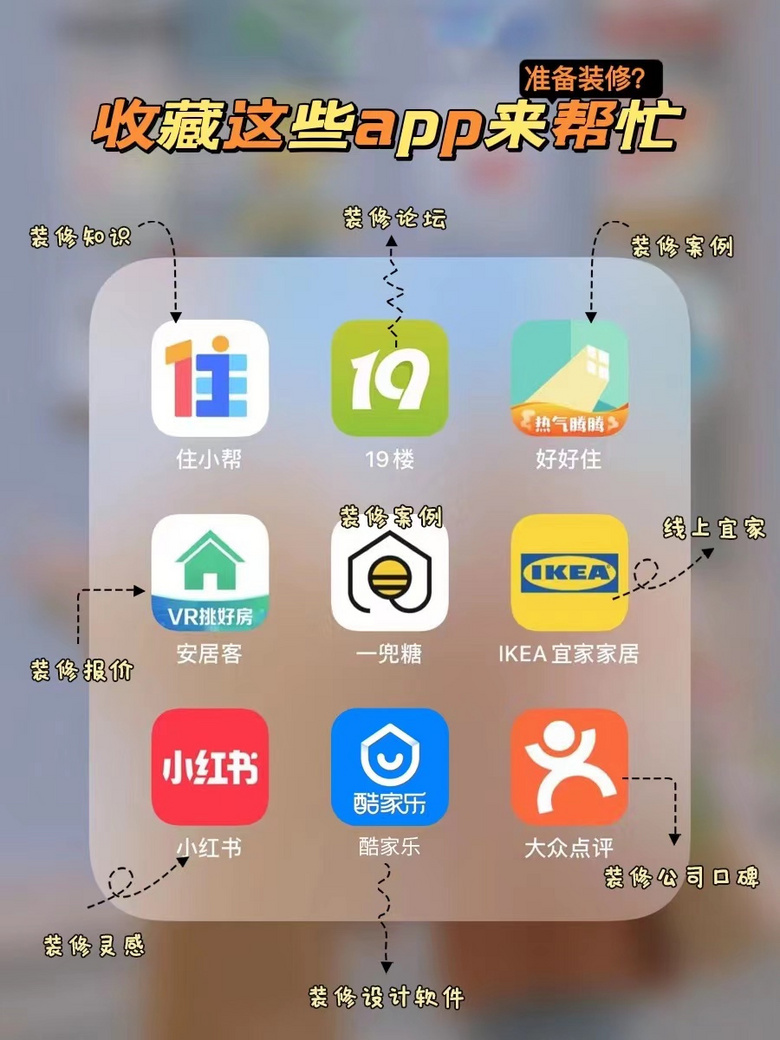 ׼װȴͷԣղЩAPPװ޲ó