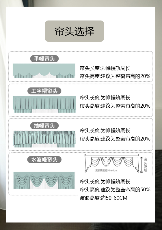 ��������Ӧ����ôѡ��