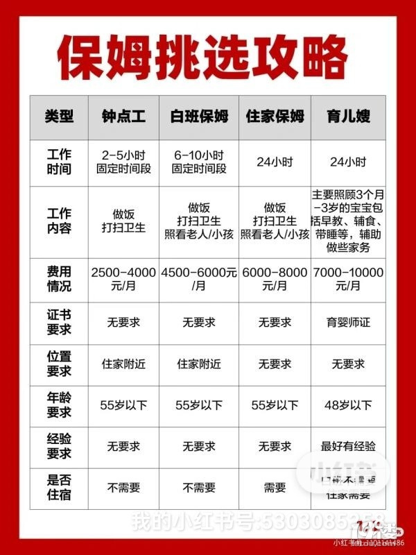 白班保姆