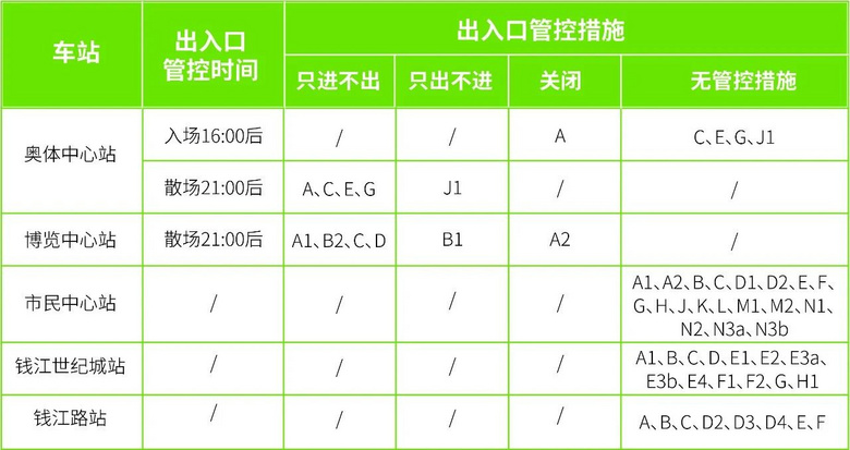 16r(sh)_ʼ@ｻͨֵFֻM(jn)