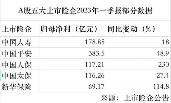 (ji)ǰ90ٍ3f(wn)εX(qin)ȫ؁(li)