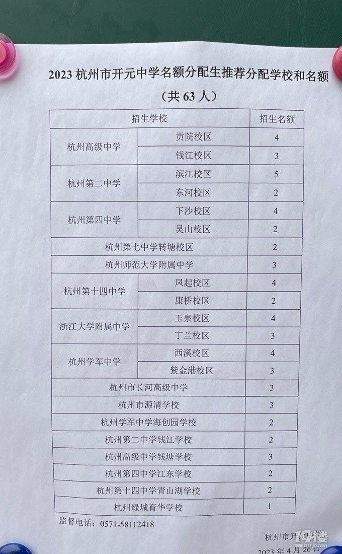 天地+胜利本+崇文+开元组合强势崛起！晋升第一梯队