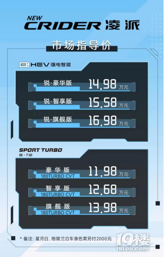 十年陪伴百万用户共成长，2024款凌派焕新上市