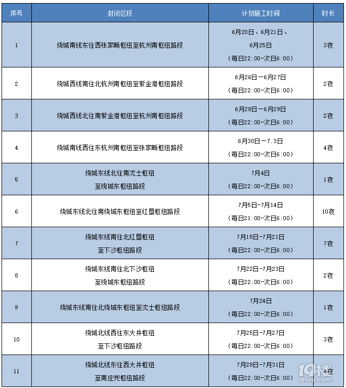 ͨ棡m(x)81